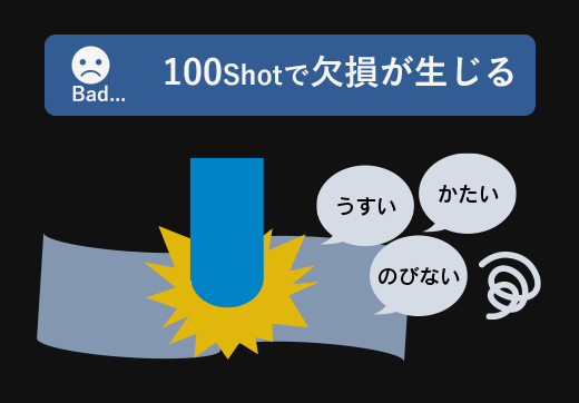 100Shotで欠損が生じる