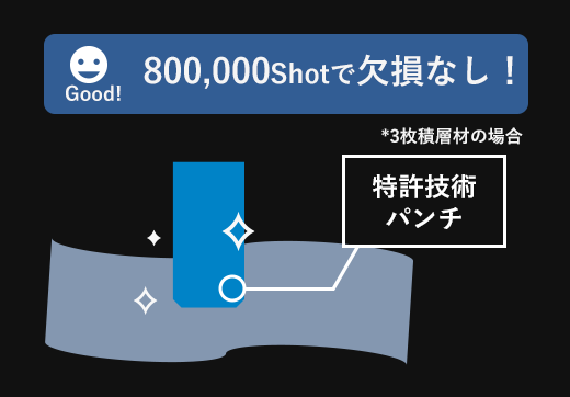 特殊技術パンチで、800,000Shotで欠損なし！