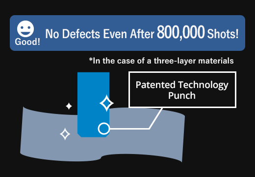 No Defects Even After 800,000 Shots!